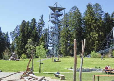 Skywalk Allgäu