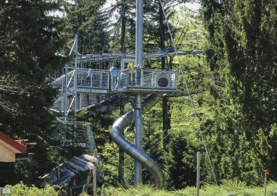 Skywalk Allgäu